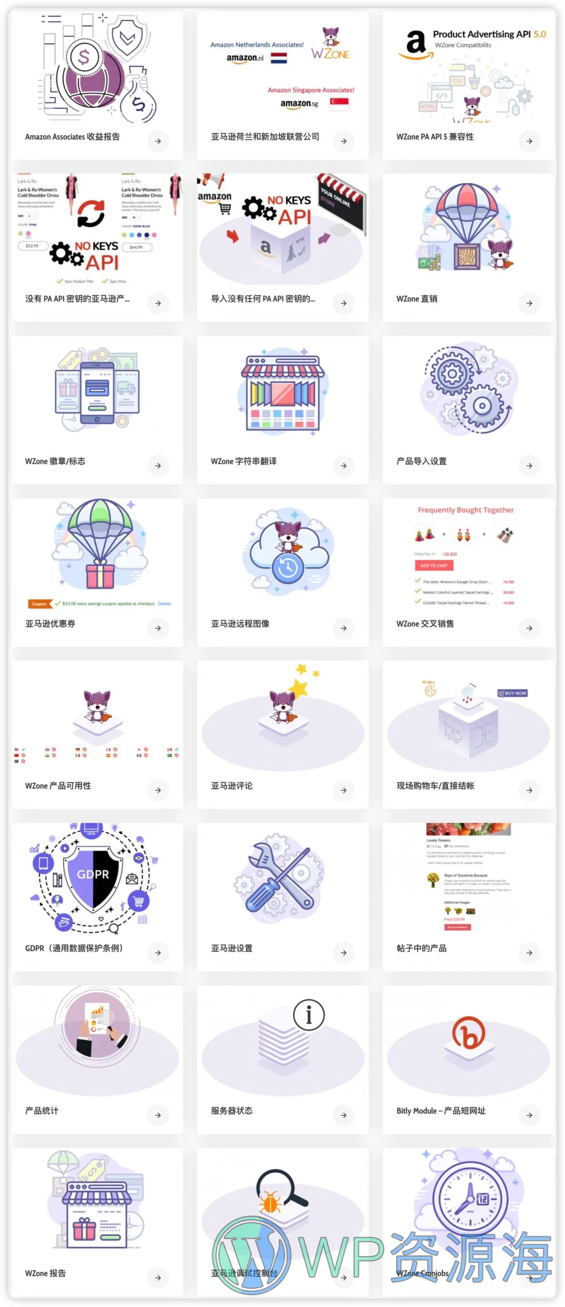 WooZone 亚马逊对接/同步/产品导入管理Woo扩展插件插图1-WP资源海