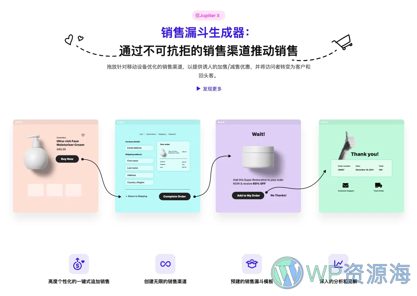 JupiterX 一个被封面耽误的优质WordPress+Woo商城主题[更至v4.6]插图6-WordPress资源海