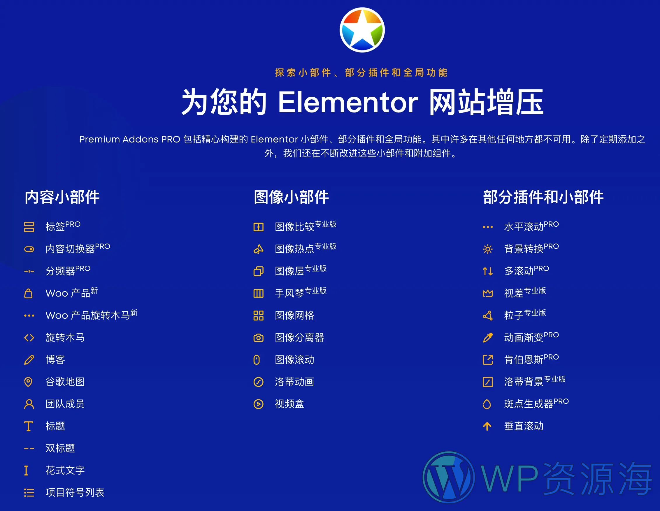 Premium Addons PRO-专业强大的Elementor功能扩展插件插图2-WP资源海