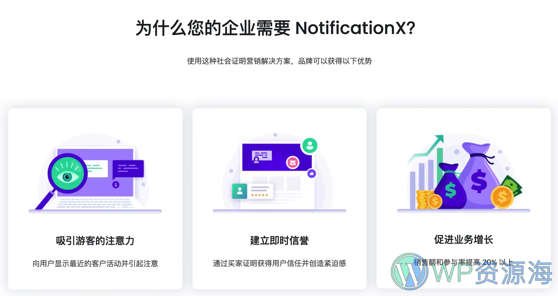 【正版】NotificationX Pro-商品售出弹窗通知WordPress插件插图1-WP资源海