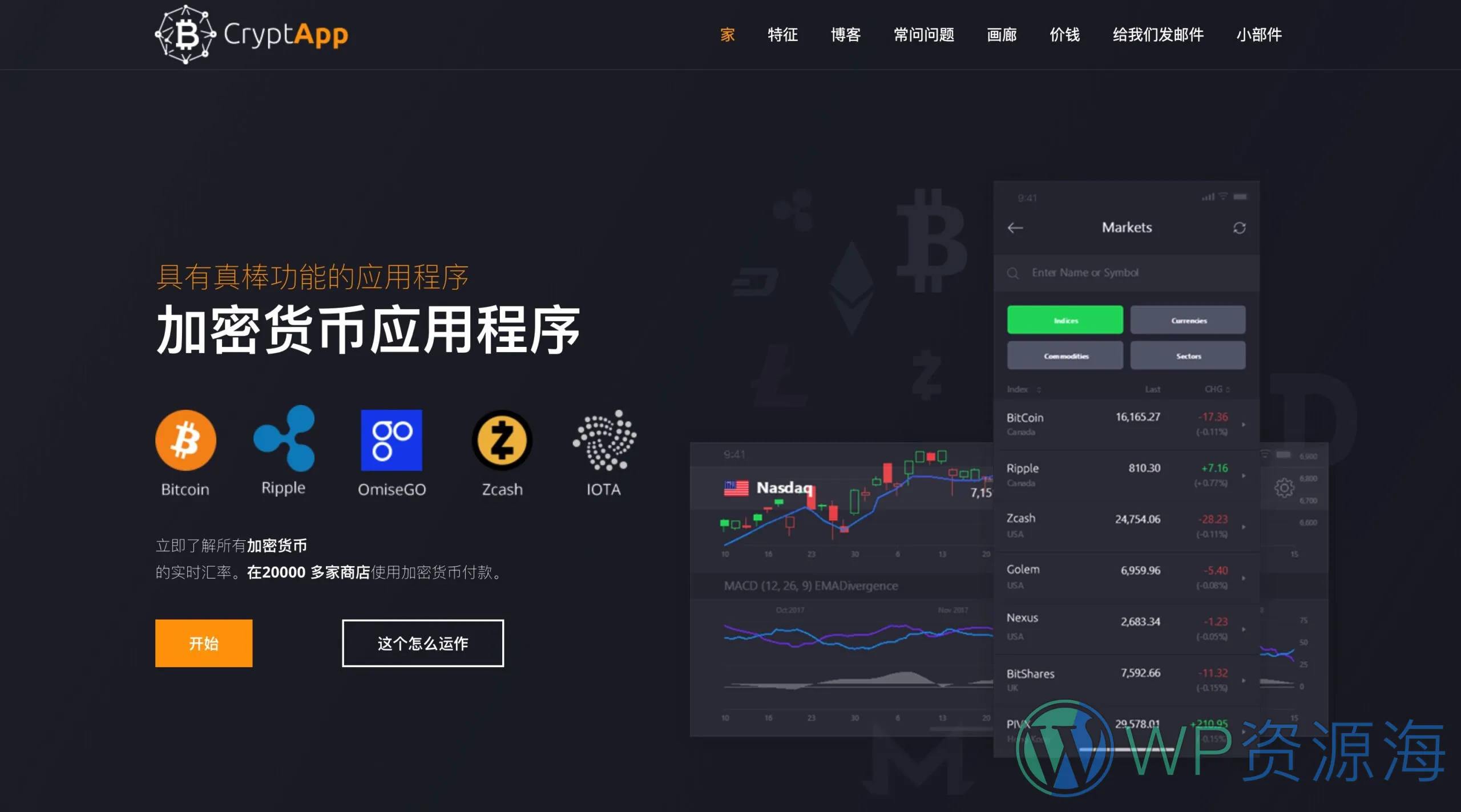 CryptApp-加密货币区块链比特币钱包APP WordPress主题[更至v2.5]插图-WordPress资源海