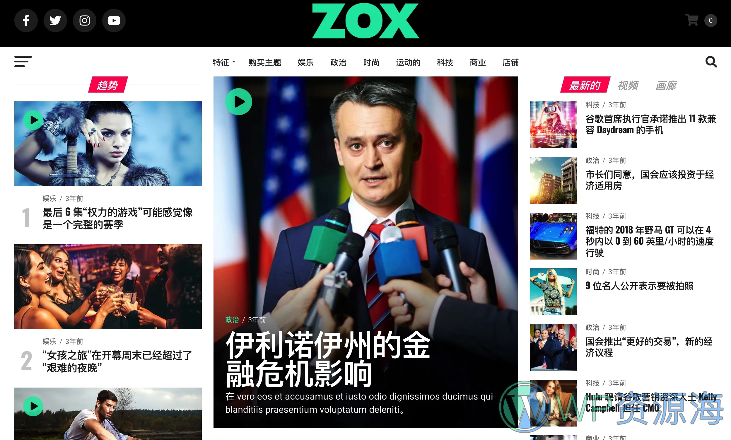 Zox News-专业级新闻杂志/博客资讯WordPress主题插图-WP资源海