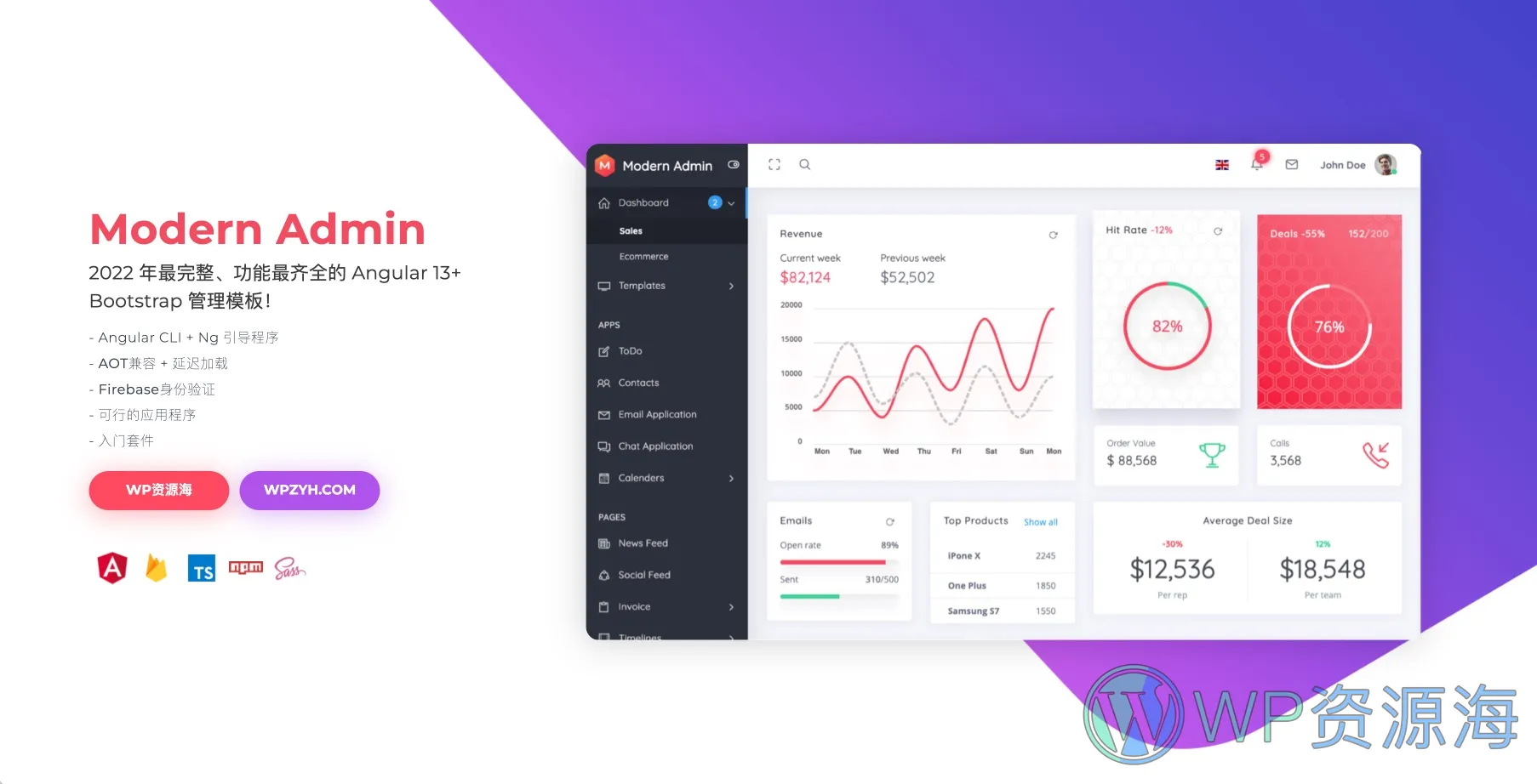 Modern Admin-Angular + Bootstrap专业现代后台管理模板[更至v4.0]插图-WP资源海