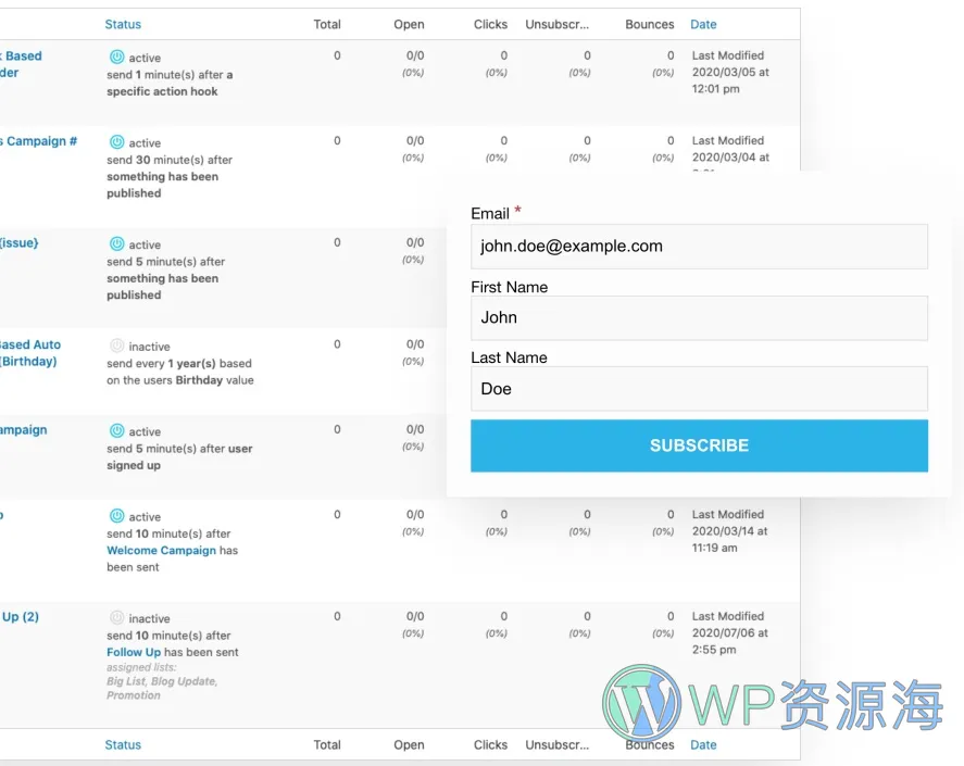 Mailster-强大的电子邮件管理/订阅/通知WordPress插件插图4-WP资源海