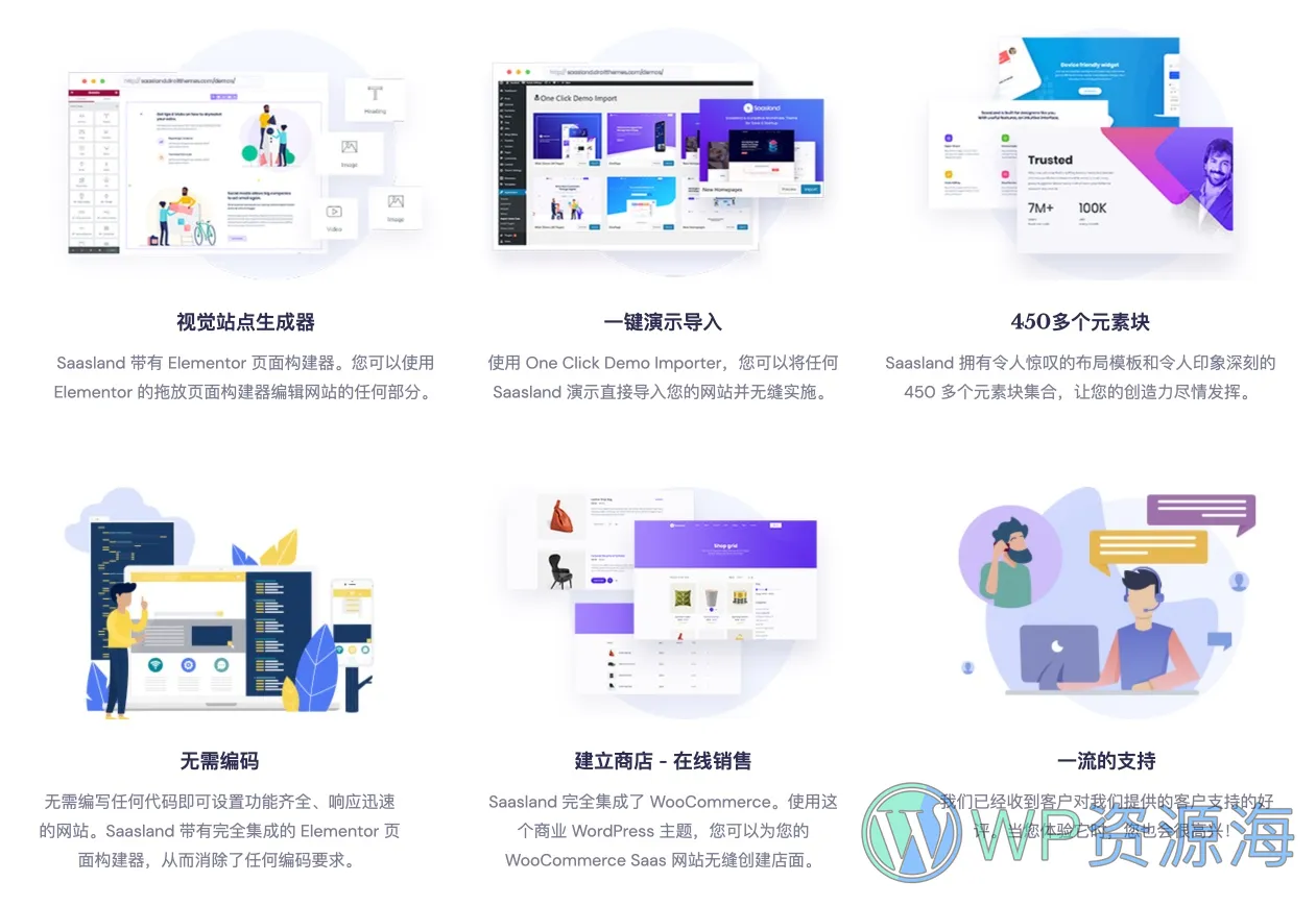 SaasLand–IDC服务器/软件/科技公司WordPress主题插图2-WP资源海