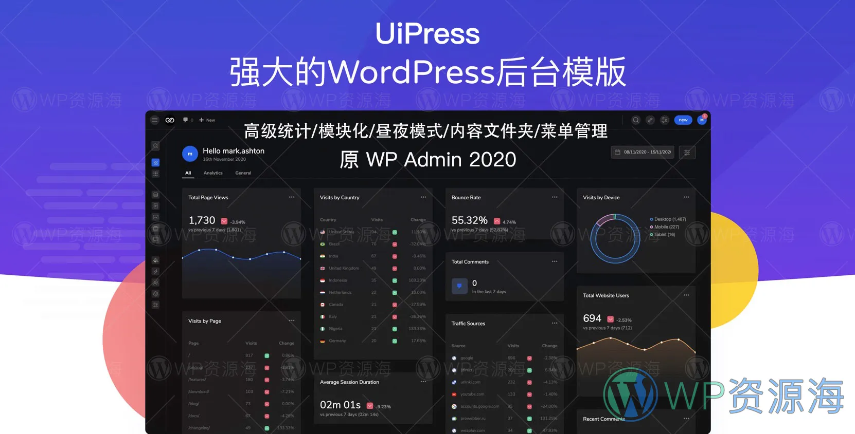 UiPress Pro-漂亮强大的后台美化优化WordPress插件[更至v3.2.20]插图-WordPress资源海
