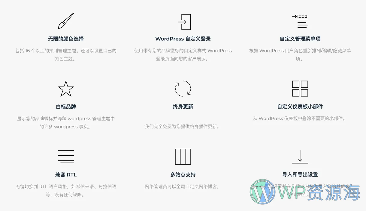 WPShapere v7.0.6 后台美化与管理WordPress插件插图1-WordPress资源海