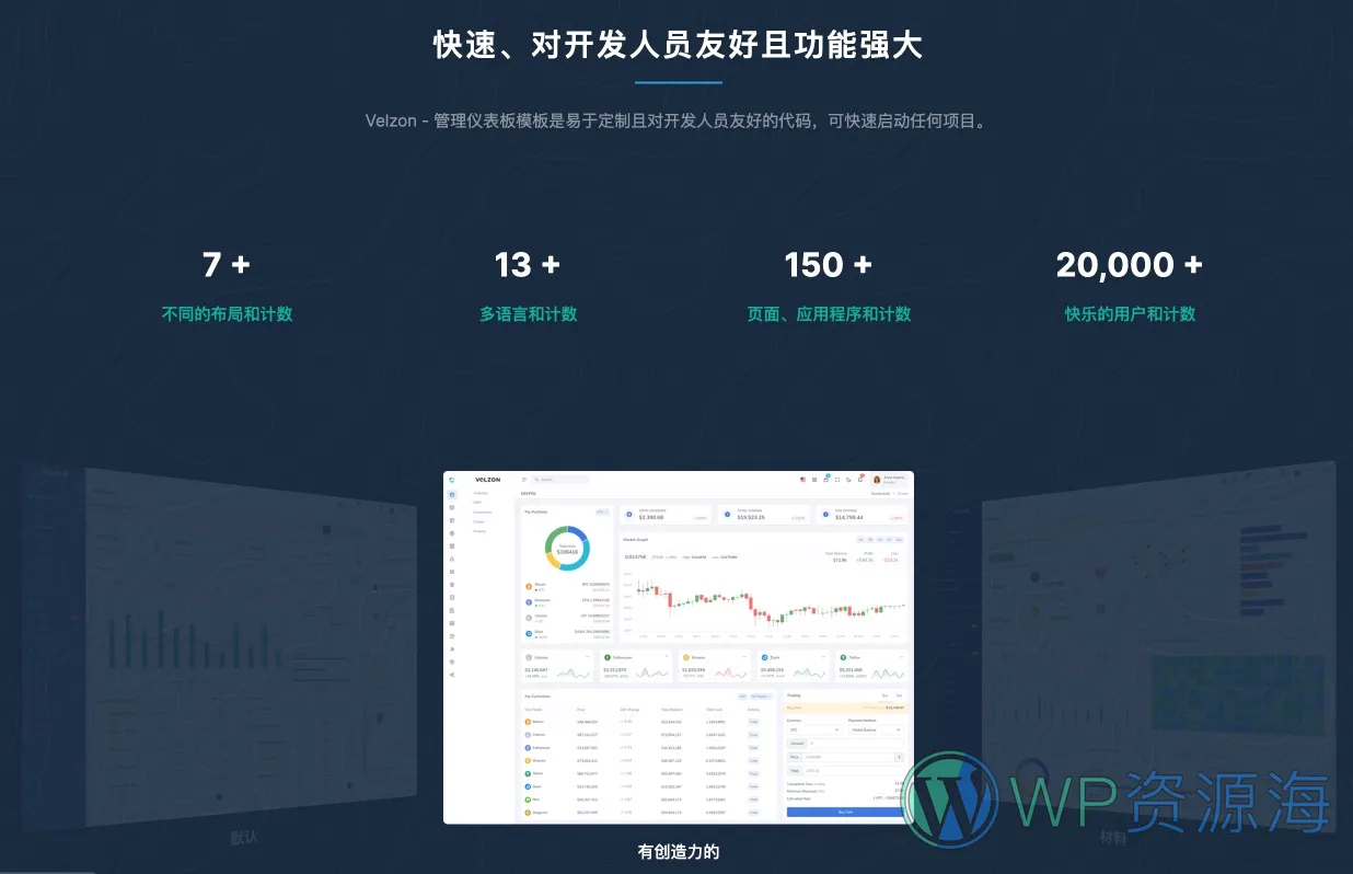 Velzon-2025年最新23合1精品管理后台模板插图7-WP资源海