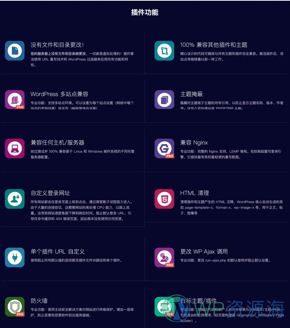 WP Hide & Security Enhancer Pro-主题插件隐藏WordPress安全插件[更至v6.9.4]插图1-WordPress资源海