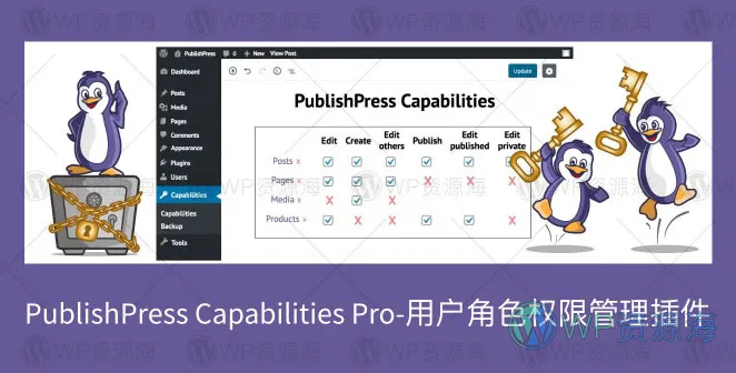 PublishPress Capabilities Pro-用户角色权限管理WordPress插件[更至v2.6.1]插图-WordPress资源海