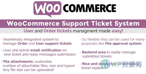 WooCommerce Support Ticket System-售后支持与工单系统WordPress插件[更至v16.5]插图-WP资源海