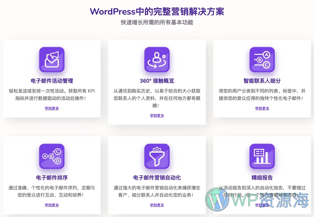 FluentCRM Pro-CRM自动化邮件营销WordPress插件[更至v2.9.1]插图1-WordPress资源海