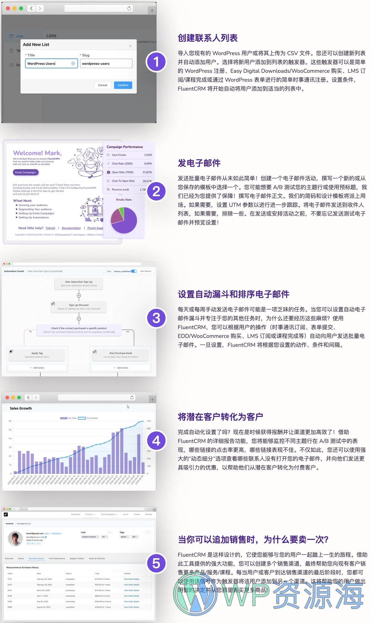 FluentCRM Pro-CRM自动化邮件营销WordPress插件[更至v2.9.1]插图3-WordPress资源海