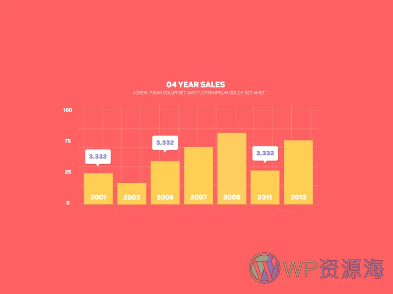 Sell Media-照片海报摄影作品在线销售买卖WordPress插件[更至v2.5.7.3]插图7-WP资源海
