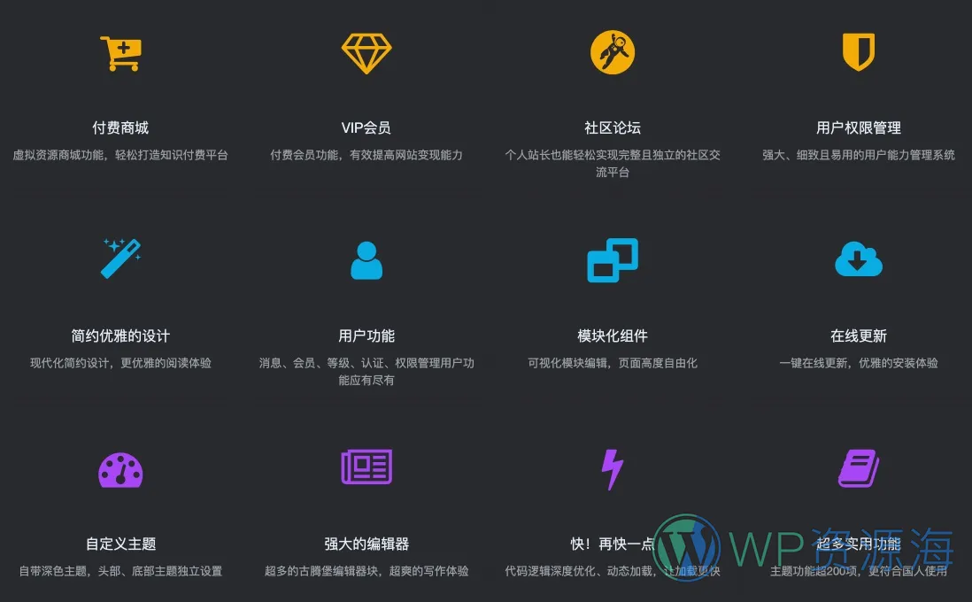 Zibll子比主题-非常漂亮的资源下载社区博客WordPress精品主题插图1-WP资源海
