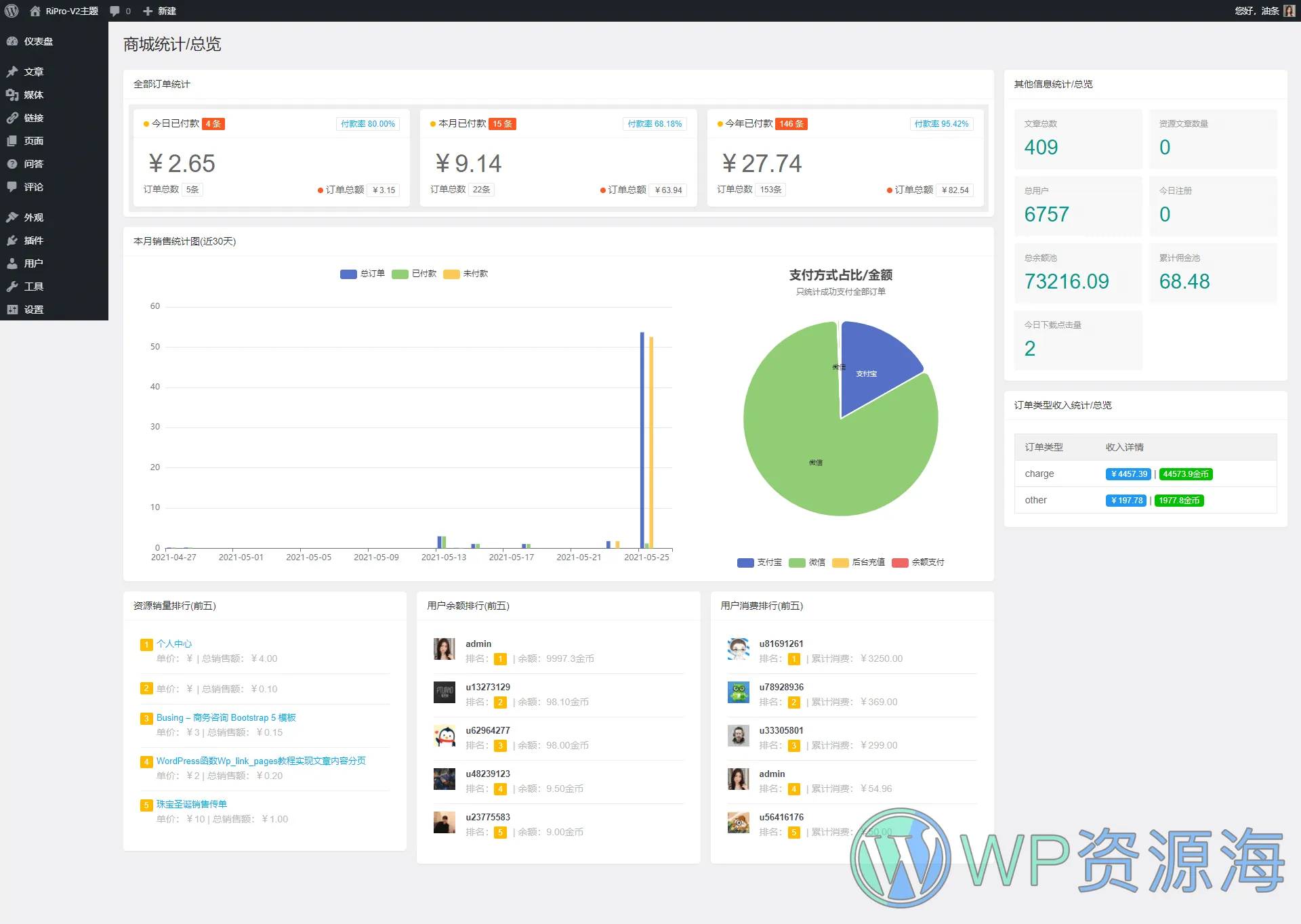 RiPro-V2 资源与素材下载网站WordPress热门主题[更至v4.8]插图6-WP资源海