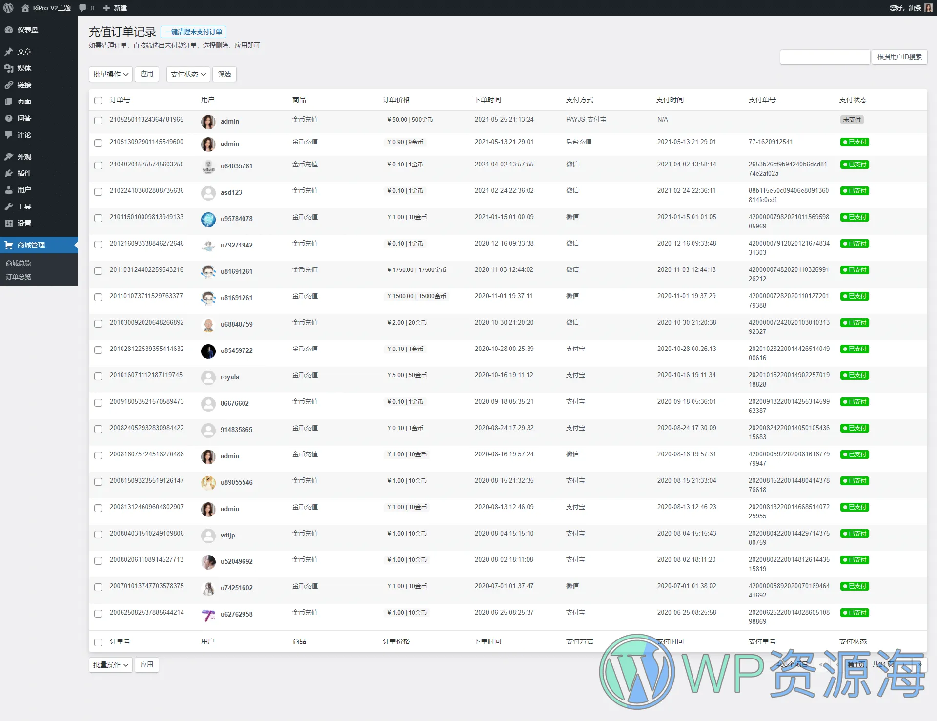 RiPro-V2 资源与素材下载网站WordPress热门主题[更至v4.8]插图5-WP资源海
