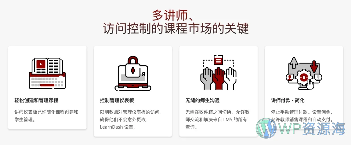 Instructor Role-LearnDash多教师角色管理扩展WordPress插件[更至v5.1.0]插图3-WP资源海