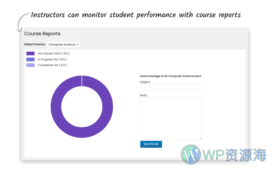 Instructor Role-LearnDash多教师角色管理扩展WordPress插件[更至v5.1.0]插图5-WordPress资源海