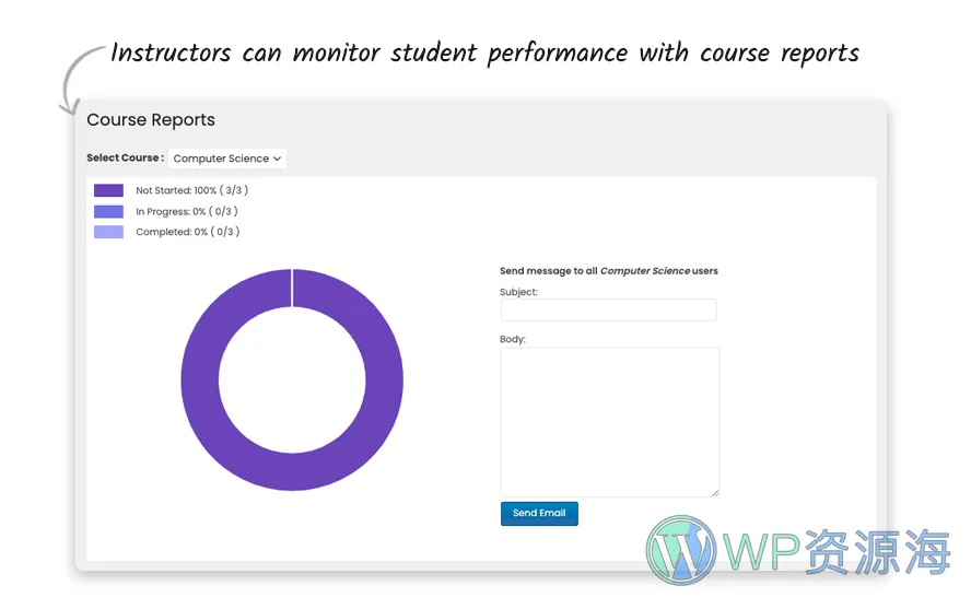 Instructor Role-LearnDash多教师角色管理扩展WordPress插件[更至v5.1.0]插图5-WP资源海