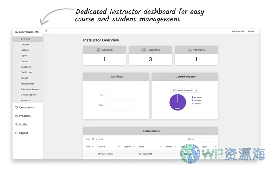 Instructor Role-LearnDash多教师角色管理扩展WordPress插件[更至v5.1.0]插图7-WP资源海