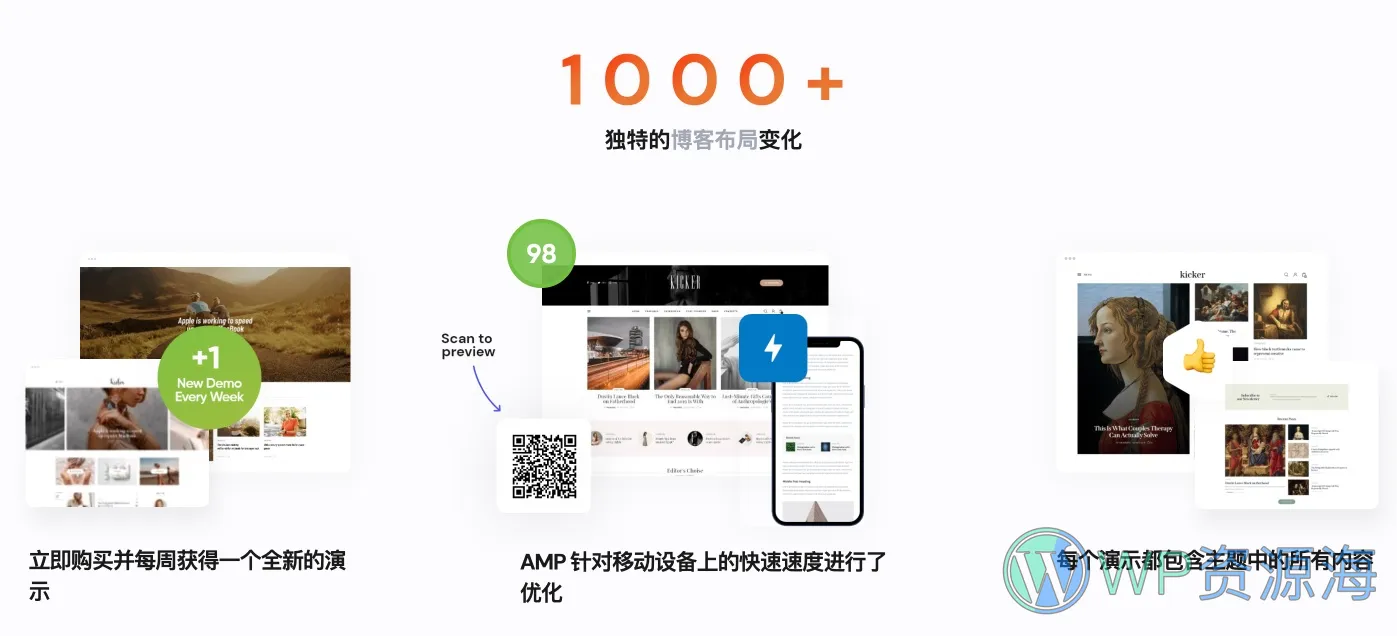Kicker-多用途博客杂志新闻WordPress古腾堡主题[更至v2.0.0]插图-WP资源海