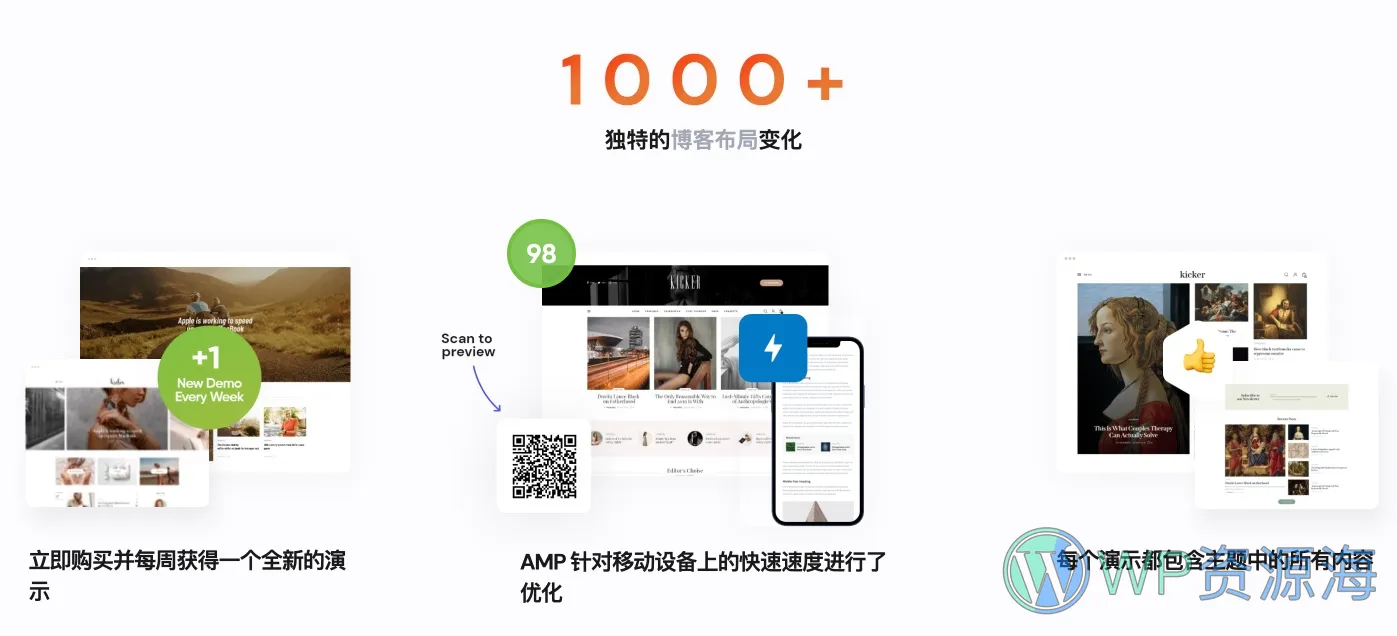 Kicker-多用途博客杂志新闻WordPress古腾堡主题[更至v1.5.0]插图-WordPress资源海