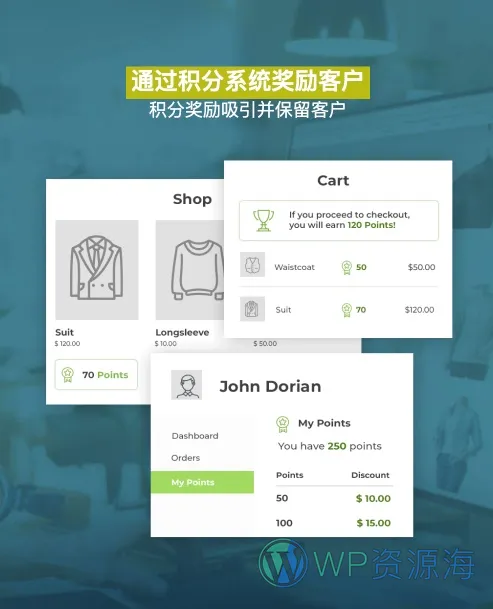 YITH WooCommerce Points and Rewards – 积分奖励插件插图-WP资源海