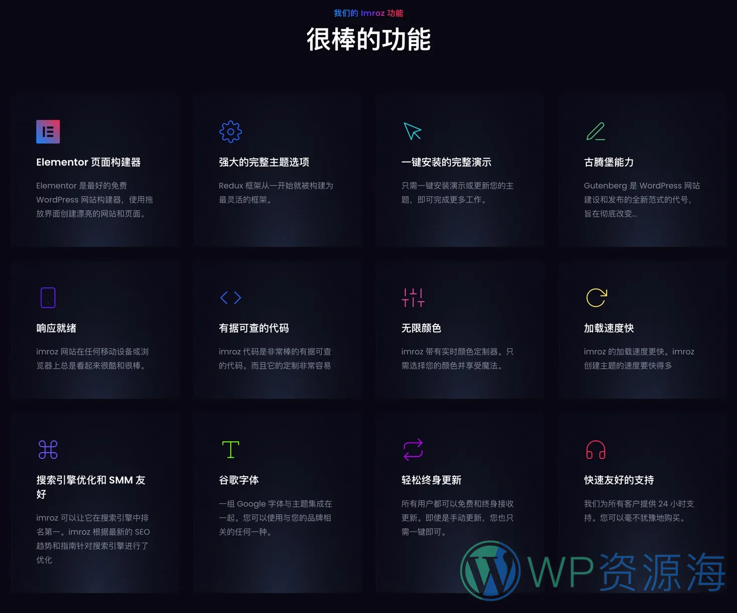 Imroz – 代理机构/产品与作品展示WordPress主题[更至v1.4.0]插图2-WP资源海