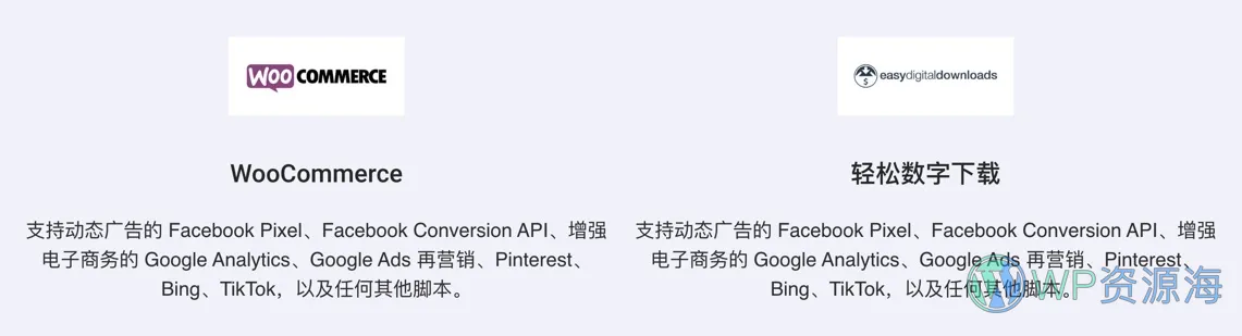 PixelYourSite Professional-网站用户跟踪/数据分析WordPress插件插图3-WP资源海