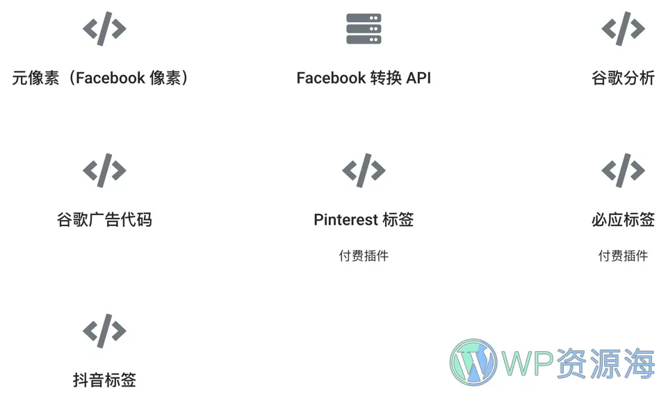PixelYourSite Professional-网站用户跟踪/数据分析WordPress插件插图4-WP资源海