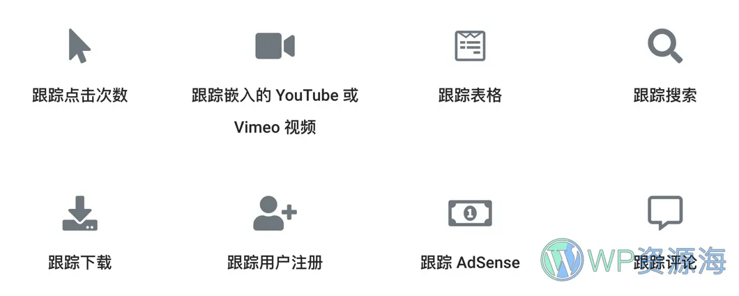 PixelYourSite Professional-网站用户跟踪/数据分析WordPress插件插图1-WP资源海