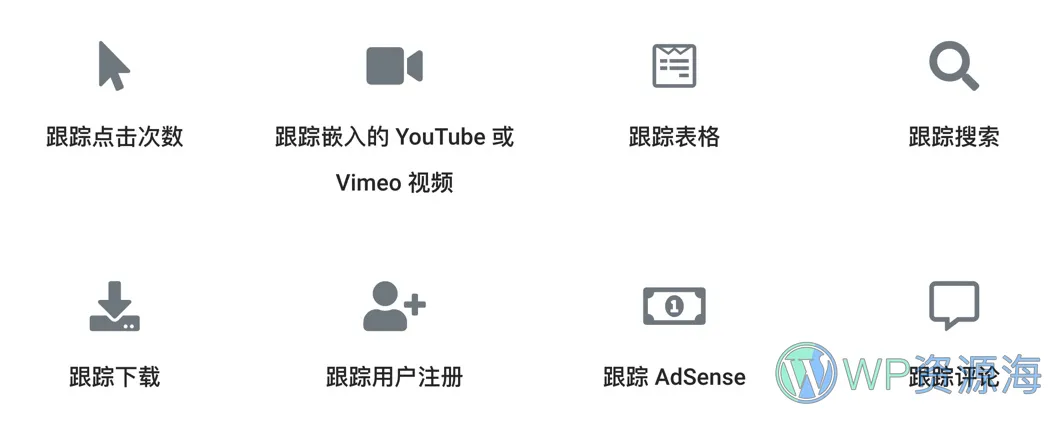 PixelYourSite Professional 网站用户跟踪/数据分析WordPress插件插图1-WordPress资源海