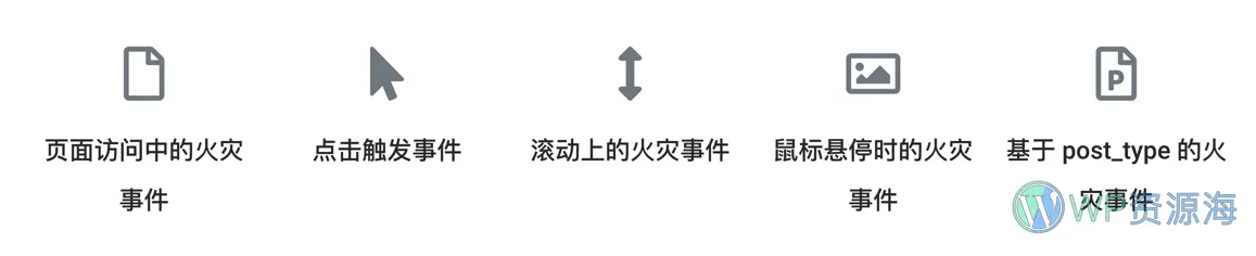 PixelYourSite Professional-网站用户跟踪/数据分析WordPress插件插图2-WP资源海