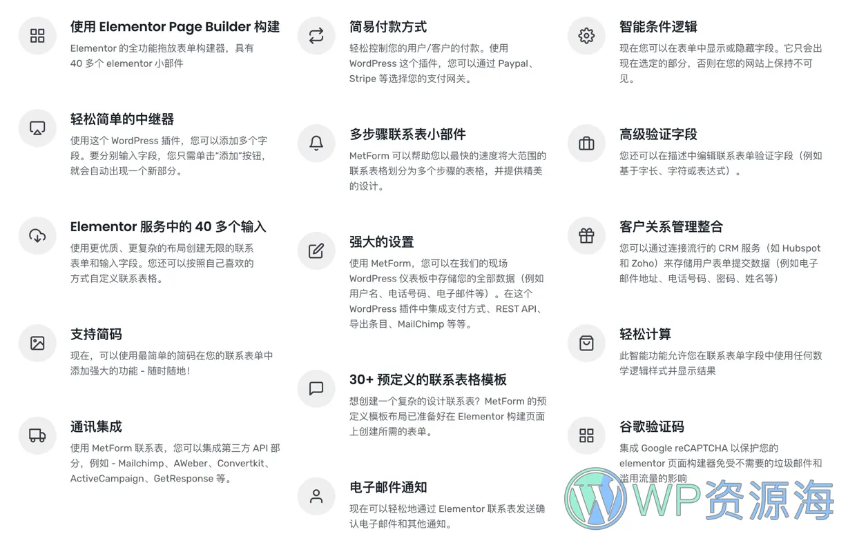 MetForm Pro-高级版Elementor表单构建器插件插图1-WP资源海