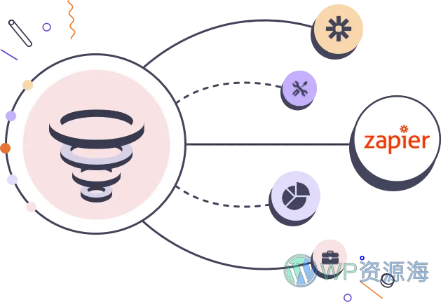 WP Funnels Pro-可视化营销漏斗/提高转化率WordPress插件插图13-WP资源海