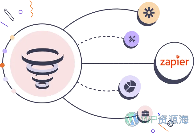 WP Funnels Pro-可视化营销漏斗/提高转化率WordPress插件[更至v2.3.1]插图13-WordPress资源海