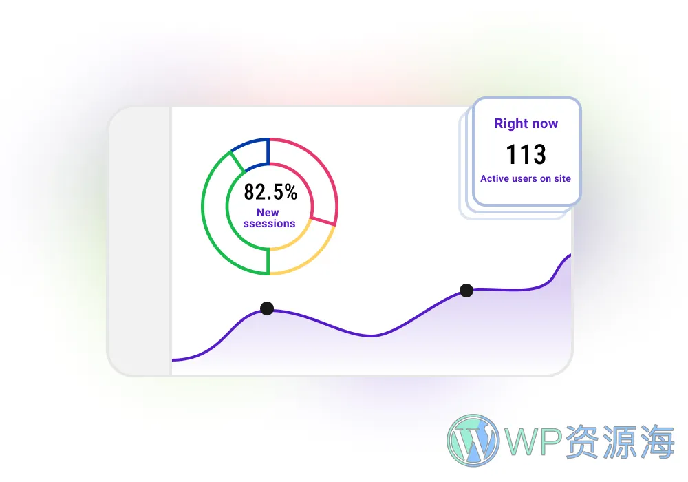 Beehive Pro-谷歌分析统计报告仪表板WordPress插件插图2-WP资源海
