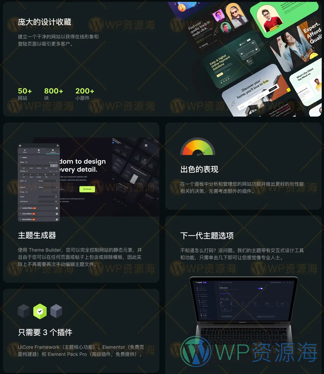 Vault-热门多用途WordPress精品主题[更至v2.0.13]插图1-WordPress资源海