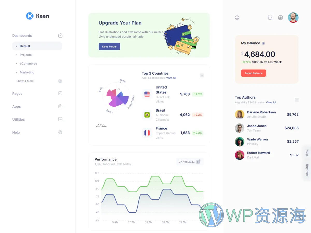 【首发】Keen v3.0.1–精品Bootstrap后台管理仪表板主题模板插图2-WP资源海