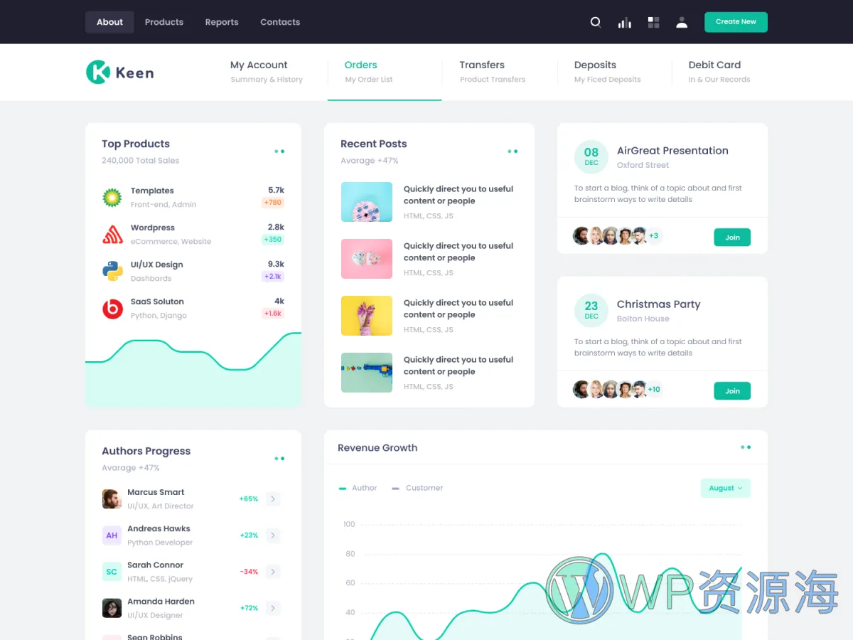 【首发】Keen v3.0.1–精品Bootstrap后台管理仪表板主题模板插图7-WP资源海