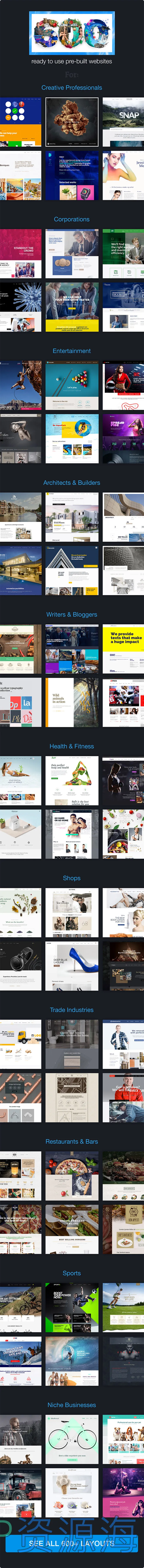 BeTheme-600多套HTML响应式模板共1.3G[更至v7.5]插图1-WP资源海