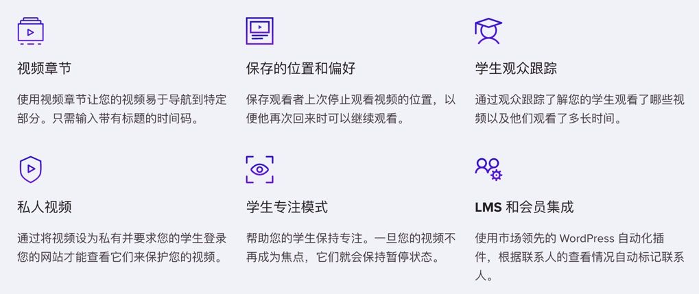 Presto Player Pro – WordPress音视频播放器插件[更至v2.0.2]插图8-WordPress资源海