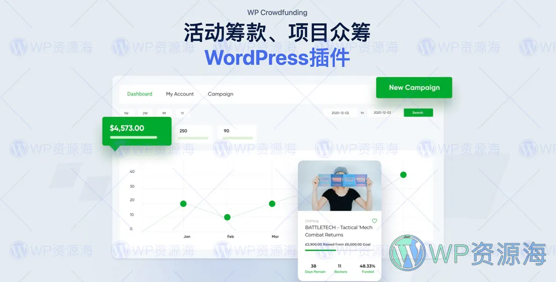 WP Crowdfunding Pro-活动筹款项目众筹WordPress插件[更至v11.2.1]插图-WP资源海