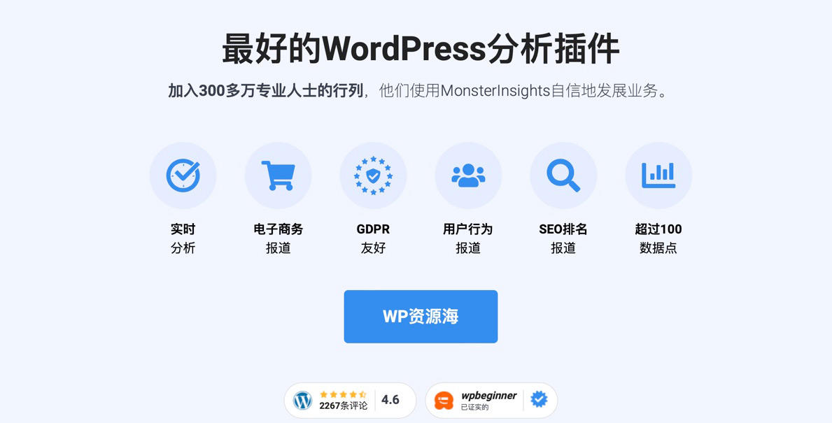 MonsterInsights Pro-谷歌分析/用户行为分析/增加转化率WordPress插件[更至v8.25]
