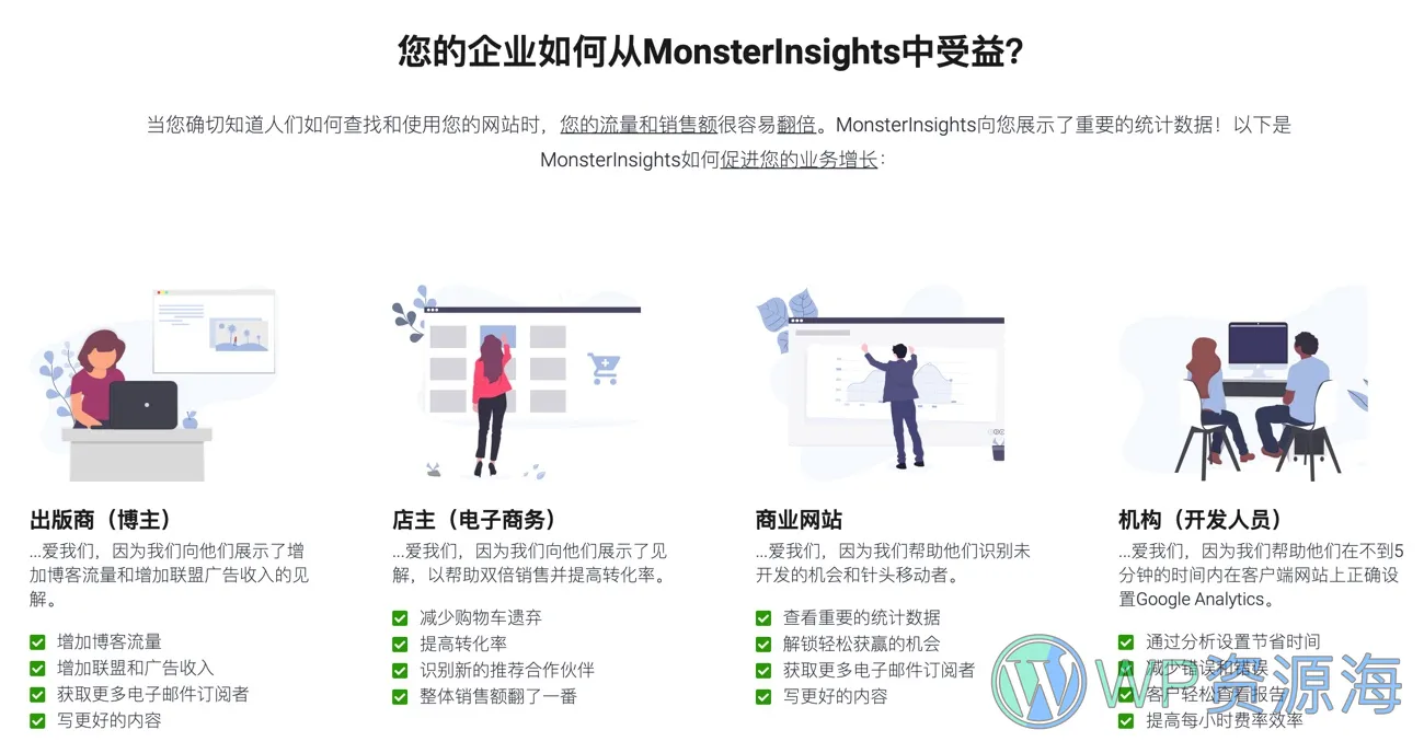 MonsterInsights Pro-谷歌分析/用户行为分析/增加转化率WordPress插件插图9-WP资源海