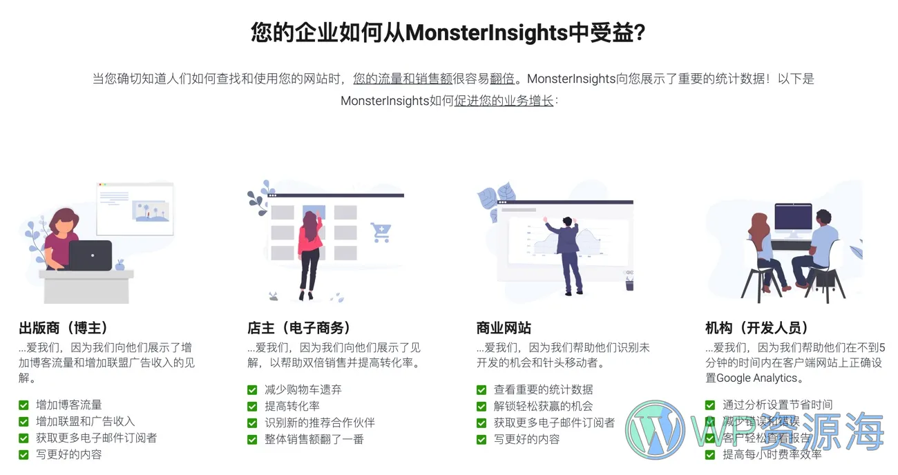 MonsterInsights Pro-谷歌分析/用户行为分析/增加转化率WordPress插件[更至v8.25]插图9-WordPress资源海