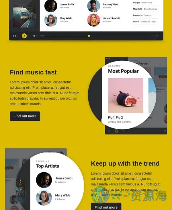 MailPoet Premium-邮件订阅与通知WordPress插件插图10-WP资源海