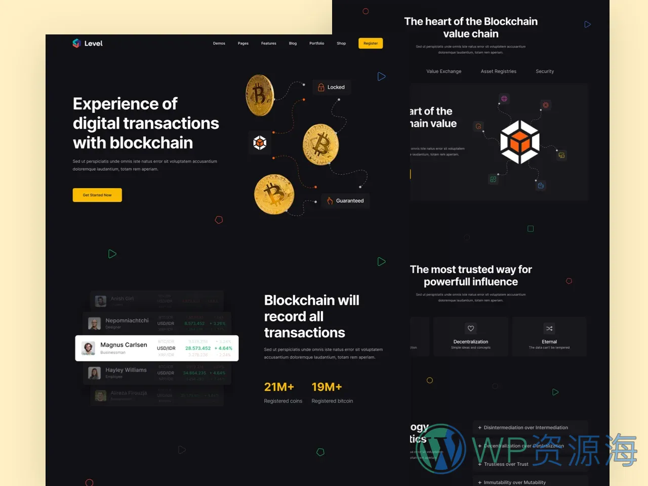 Level – 数字加密金融科技WordPress主题[更至v2.0.2]插图1-WordPress资源海