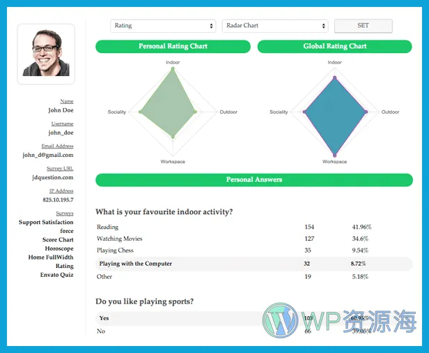 Modal Survey-民意调查问卷市场调研WordPress插件[更至v2.0.1.9.9]插图9-WordPress资源海